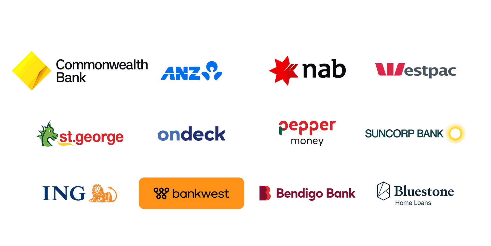 Animated panel showing 90 plus banks and lenders